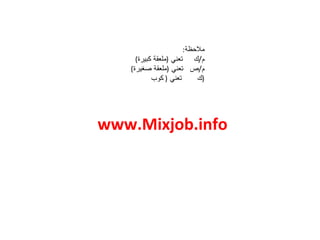 www.Mixjob.info ملاحظة : م / ك تعني  ( ملعقة كبيرة ) م / ص تعني  ( ملعقة صغيرة ) ك تعني  (  كوب  ) 