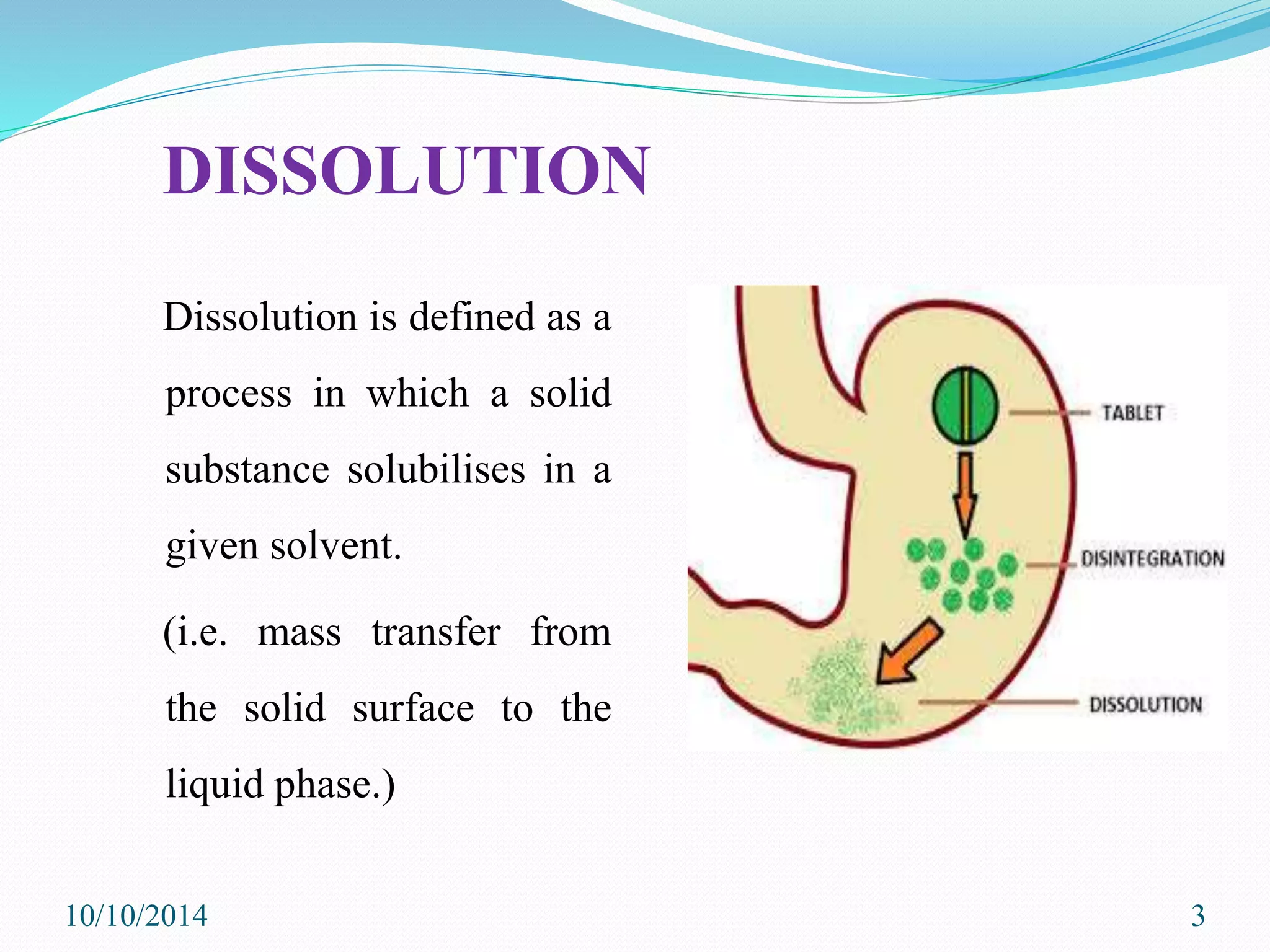 Theories of Dissolution PPTX