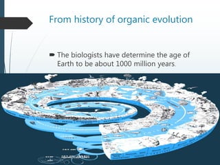 introduction of Earth | PPTX