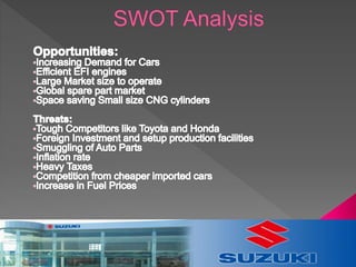 Pak Suzuki Motor Company