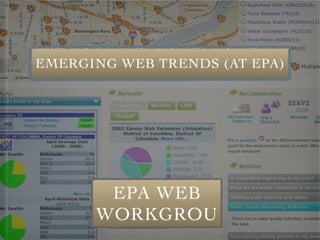 EMERGING WEB TRENDS (AT EPA)




       EPA WEB
      WORKGROU
 