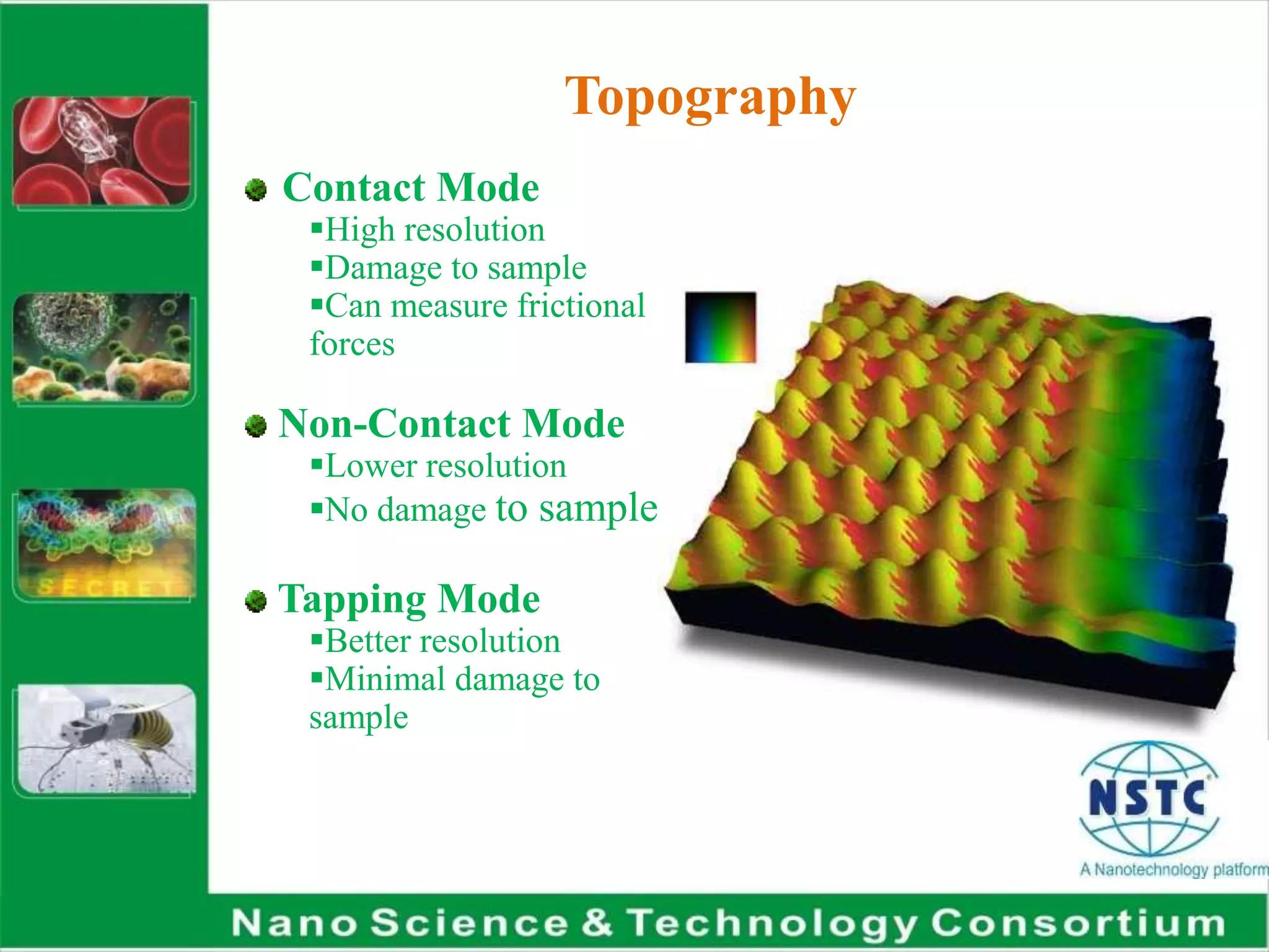 Topography
Contact Mode
High resolution
Damage to sample
Can measure frictional
forces
Non-Contact Mode
Lower resolution
No damage to sample
Tapping Mode
Better resolution
Minimal damage to
sample
 