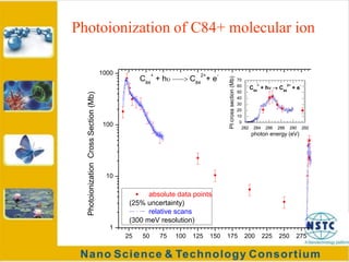 Fullerenes contain carbon atoms arranged as a combination of 12 pentagonal rings and n hexagonal rings. The chemical formula is C20+2n.