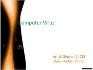 Computer Virus ArnabSingha, VI CSE VipinBorkar, VI CSE 1 