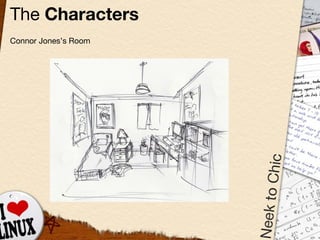 The  Characters Connor Jones’s Room 