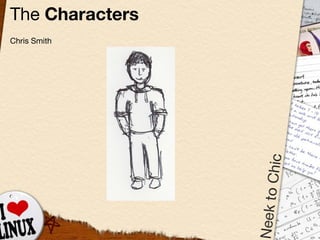 The  Characters Chris Smith 