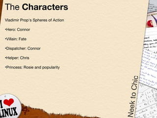 The  Characters Vladimir Prop's Spheres of Action Hero: Connor Villain: Fate Dispatcher: Connor Helper: Chris Princess: Rosie and popularity 