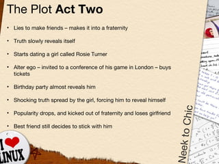 The Plot  Act Two Lies to make friends  –  makes it into a fraternity Truth slowly reveals itself Starts dating a girl called Rosie Turner  Alter ego  –  invited to a conference of his game in London  –  buys tickets Birthday party almost reveals him Shocking truth spread by the girl, forcing him to reveal himself Popularity drops, and kicked out of fraternity and loses girlfriend Best friend still decides to stick with him 