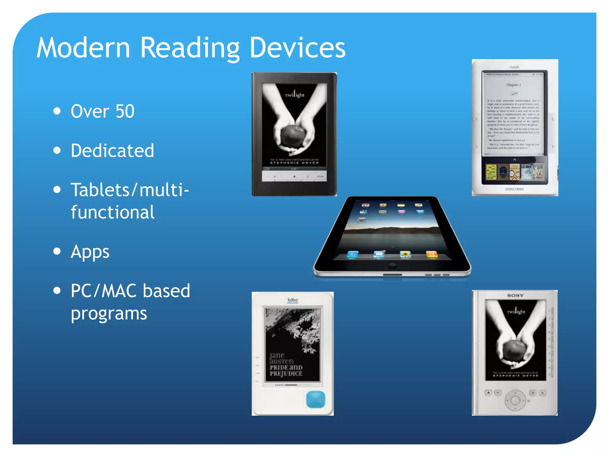 Modern Reading DevicesOver 50DedicatedTablets/multi-functionalAppsPC/MAC based programs