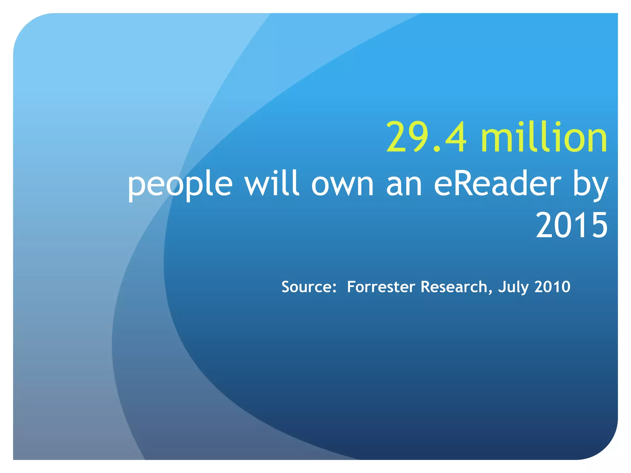 29.4 millionpeople will own an eReader by 2015Source:  Forrester Research, July 2010