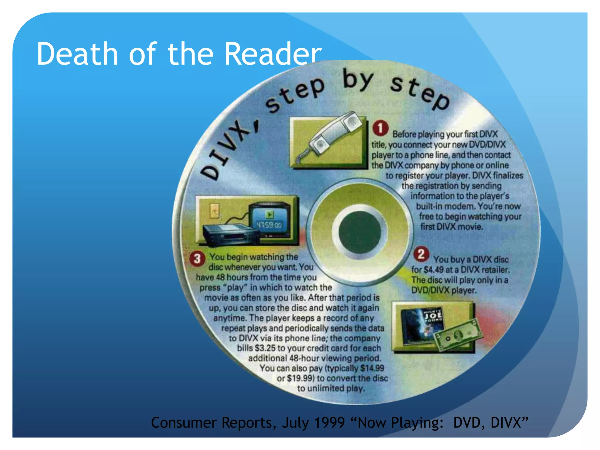 Death of the ReaderConsumer Reports, July 1999 “Now Playing:  DVD, DIVX”