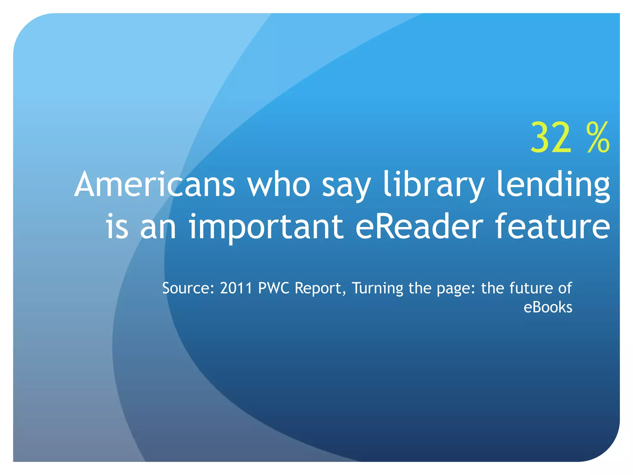 32 %Americans who say library lending is an important eReader feature Source: 2011 PWC Report, Turning the page: the future of eBooks  