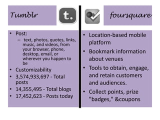 Social networks like Twitter and Facebook are mostly West-oriented; Asia-Pacific companies don’t use them as much, instead preferring corporate blogs. When they do use Twitter or Facebook, it’s usually to engage consumers in Europe and North America. The Millennials: A generation of social mediaYou Can’t Hide!!Born after 1980