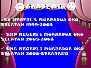 AKADEMIK

SD NEGERI 5 MUARADUA OKU
SELATAN 1999-2005

 SMP NEGERI I MUARADUA OKU
SELATAN 2005-2008

 SMA NEGERI I MUARADUA OKU
SELATAN 2008-SEKARANG
 