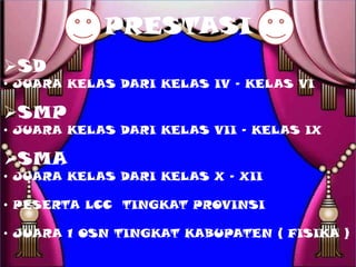 PRESTASI
SD
• JUARA KELAS DARI KELAS IV – KELAS VI

SMP
• JUARA KELAS DARI KELAS VII – KELAS IX

SMA
• JUARA KELAS DARI KELAS X – XII

• PESERTA LCC TINGKAT PROVINSI

• JUARA 1 OSN TINGKAT KABUPATEN ( FISIKA )
 