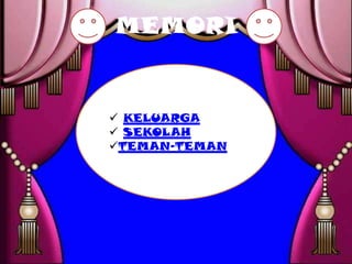 MEMORI


 KELUARGA
 SEKOLAH
TEMAN-TEMAN
 