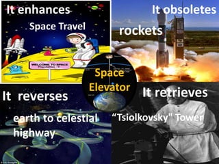 It obsoletes It enhances Space Travel rockets Space Elevator  It retrieves It  reverses “Tsiolkovsky" Tower earth to celestial highway 