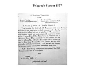 Telegraph System 1857