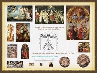Botticelli and The Birth of Venus | PPT