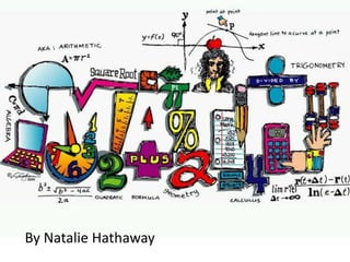 Mathematic Equations,[object Object],By Natalie Hathaway,[object Object],By Natalie Hathaway,[object Object]