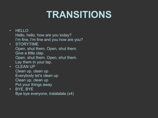 TODAY IS MONDAY group Presentation2 | PPT