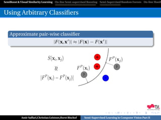 SemiBoost & Visual Similarity Learning On-line Semi-supervised Boosting Semi-Supervised Random Forests On-line Manifo



Using Arbitrary Classiﬁers


    Approximate pair-wise classiﬁer
                                      |F (x, x )| ≈ |F (x) − F (x )|


                                                                    +

                                                                    +               ?

                                                            ?
                                                                           -




                                                                                                            Graz University of Technology




            Amir Saffari,Christian Leistner,Horst Bischof   Semi-Supervised Learning in Computer Vision Part II
 