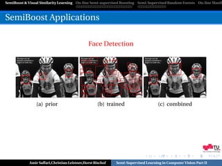 SemiBoost & Visual Similarity Learning On-line Semi-supervised Boosting Semi-Supervised Random Forests On-line Manifo



SemiBoost Applications

                                              Face Detection




                (a) prior                           (b) trained                    (c) combined




                                                                                                            Graz University of Technology




            Amir Saffari,Christian Leistner,Horst Bischof   Semi-Supervised Learning in Computer Vision Part II
 