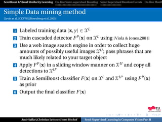 SemiBoost & Visual Similarity Learning On-line Semi-supervised Boosting Semi-Supervised Random Forests On-line Manifo



Simple Data mining method
[Levin et al.,ICCV’03][Rosenberg et al.,2005]



        1    Labeled training data (x, y) ∈ XL
        2    Train cascaded detector F P (x) on XL using [Viola & Jones,2001]
        3    Use a web image search engine in order to collect huge
             amounts of possibly useful images XU ; pass phrases that are
             much likely related to your target object
        4    Apply F P (x) in a sliding window manner on XU and copy all
                                ∗
             detections to XU
                                                                                           ∗
        5    Train a SemiBoost classiﬁer F (x) on XL and XU using F P (x)
             as prior
        6    Output the ﬁnal classiﬁer F (x)


                                                                                                               Graz University of Technology




               Amir Saffari,Christian Leistner,Horst Bischof   Semi-Supervised Learning in Computer Vision Part II
 