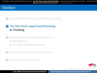SemiBoost & Visual Similarity Learning On-line Semi-supervised Boosting Semi-Supervised Random Forests On-line Manifo



Outline

     1   SemiBoost & Visual Similarity Learning

     2   On-line Semi-supervised Boosting
          Tracking

     3   Semi-Supervised Random Forests
           MILForests
           On-line Random Forests

     4   On-line Manifold Regularization

     5   Conclusion & Outlook

                                                                                                            Graz University of Technology




            Amir Saffari,Christian Leistner,Horst Bischof   Semi-Supervised Learning in Computer Vision Part II
 