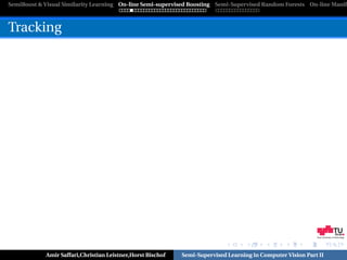 SemiBoost & Visual Similarity Learning On-line Semi-supervised Boosting Semi-Supervised Random Forests On-line Manifo



Tracking




                                                                                                            Graz University of Technology




            Amir Saffari,Christian Leistner,Horst Bischof   Semi-Supervised Learning in Computer Vision Part II
 
