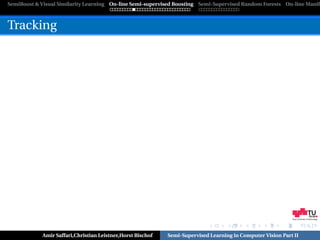 SemiBoost & Visual Similarity Learning On-line Semi-supervised Boosting Semi-Supervised Random Forests On-line Manifo



Tracking




                                                                                                            Graz University of Technology




            Amir Saffari,Christian Leistner,Horst Bischof   Semi-Supervised Learning in Computer Vision Part II
 