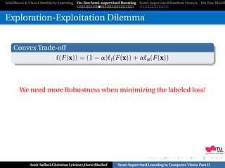 SemiBoost & Visual Similarity Learning On-line Semi-supervised Boosting Semi-Supervised Random Forests On-line Manifo



Exploration-Exploitation Dilemma


    Convex Trade-off
                 (F (x)) = (1 − α) l (F (x)) + α u (F (x))



       We need more Robustness when minimizing the labeled loss!




                                                                                                            Graz University of Technology




            Amir Saffari,Christian Leistner,Horst Bischof   Semi-Supervised Learning in Computer Vision Part II
 