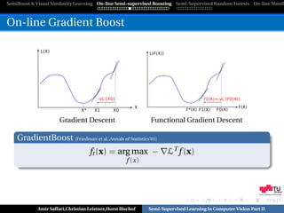 SemiBoost & Visual Similarity Learning On-line Semi-supervised Boosting Semi-Supervised Random Forests On-line Manifo



On-line Gradient Boost




                      Gradient Descent                      Functional Gradient Descent

    GradientBoost [Friedman et al.,Annals of Statistics’01]
                                   ft (x) = arg max −               LT f (x)
                                                    f (x)




                                                                                                            Graz University of Technology




            Amir Saffari,Christian Leistner,Horst Bischof   Semi-Supervised Learning in Computer Vision Part II
 