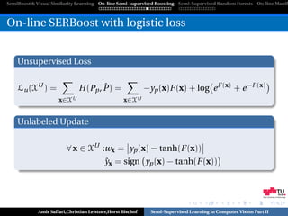 SemiBoost & Visual Similarity Learning On-line Semi-supervised Boosting Semi-Supervised Random Forests On-line Manifo



On-line SERBoost with logistic loss


    Unsupervised Loss


    Lu (XU ) =                        ˆ
                              H (Pp , P) =                  −yp (x)F (x) + log e F (x) + e −F (x)
                     x∈XU                         x∈XU


    Unlabeled Update


                        ∀ x ∈ XU :wx = yp (x) − tanh(F (x))
                                  ˆ
                                  yx = sign yp (x) − tanh(F (x))


                                                                                                              Graz University of Technology




            Amir Saffari,Christian Leistner,Horst Bischof     Semi-Supervised Learning in Computer Vision Part II
 