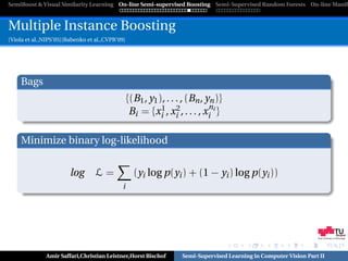 SemiBoost & Visual Similarity Learning On-line Semi-supervised Boosting Semi-Supervised Random Forests On-line Manifo



Multiple Instance Boosting
[Viola et al.,NIPS’05][Babenko et al.,CVPR’09]




     Bags
                                                 {(B1 , y1 ), . . . , (Bn , yn )}
                                                  Bi = {xi1 , xi2 , . . . , xini }

     Minimize binary log-likelihood


                        log       L=               (yi log p(yi ) + (1 − yi ) log p(yi ))
                                             i




                                                                                                                    Graz University of Technology




              Amir Saffari,Christian Leistner,Horst Bischof         Semi-Supervised Learning in Computer Vision Part II
 