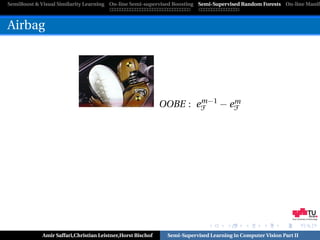 SemiBoost & Visual Similarity Learning On-line Semi-supervised Boosting Semi-Supervised Random Forests On-line Manifo



Airbag




                                                                    m−1  m
                                                            OOBE : eF − eF




                                                                                                             Graz University of Technology




            Amir Saffari,Christian Leistner,Horst Bischof    Semi-Supervised Learning in Computer Vision Part II
 