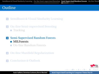 SemiBoost & Visual Similarity Learning On-line Semi-supervised Boosting Semi-Supervised Random Forests On-line Manifo



Outline

     1   SemiBoost & Visual Similarity Learning

     2   On-line Semi-supervised Boosting
          Tracking

     3   Semi-Supervised Random Forests
           MILForests
           On-line Random Forests

     4   On-line Manifold Regularization

     5   Conclusion & Outlook

                                                                                                            Graz University of Technology




            Amir Saffari,Christian Leistner,Horst Bischof   Semi-Supervised Learning in Computer Vision Part II
 