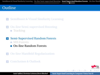 SemiBoost & Visual Similarity Learning On-line Semi-supervised Boosting Semi-Supervised Random Forests On-line Manifo



Outline

     1   SemiBoost & Visual Similarity Learning

     2   On-line Semi-supervised Boosting
          Tracking

     3   Semi-Supervised Random Forests
           MILForests
           On-line Random Forests

     4   On-line Manifold Regularization

     5   Conclusion & Outlook

                                                                                                            Graz University of Technology




            Amir Saffari,Christian Leistner,Horst Bischof   Semi-Supervised Learning in Computer Vision Part II
 