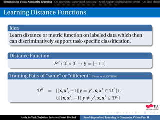 SemiBoost & Visual Similarity Learning On-line Semi-supervised Boosting Semi-Supervised Random Forests On-line Manifo



Learning Distance Functions

    Idea
    Learn distance or metric function on labeled data which then
    can discriminatively support task-speciﬁc classiﬁcation.


    Distance Function
                                      F d : X × X → Y = [−1 1]

    Training Pairs of “same” or “different” [Hertz et al.,CVPR’04]


                         Dd       = {(x, x , +1)|y = y , x, x ∈ DL } ∪
                                        ∪{(x, x , −1)|y          y , x, x ∈ DL }

                                                                                                            Graz University of Technology




            Amir Saffari,Christian Leistner,Horst Bischof   Semi-Supervised Learning in Computer Vision Part II
 