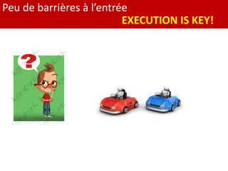 Peu de barrières à l’entrée
EXECUTION IS KEY!
 