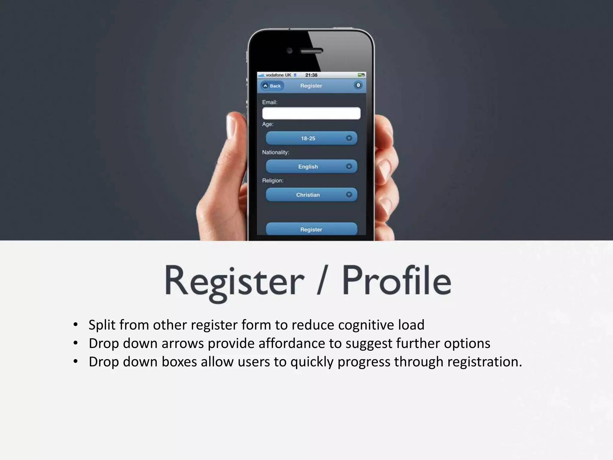    Introduction of branding