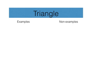 Triangle
Examples              Non-examples
 