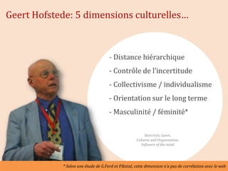 Geert Hofstede: 5 dimensions culturelles…



                                     - Distance hiérarchique
                                     - Contrôle de l’incertitude
                                     - Collectivisme / individualisme
                                     - Orientation sur le long terme
                                     - Masculinité / féminité*

                                                         HOFSTEDE, Geert.
                                                    Cultures and Organization:
                                                      Software of the mind.




            * Selon une étude de G.Ford et P.Kotzé, cette dimension n’a pas de corrélation avec le web
 