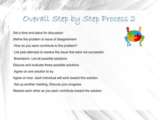 Avoiding : This style is is used when you don't want to hurt anyone’s feelings. It is useful if it is impossible to win the battle or when someone else is in a better position to solve the problem. This style is highly ineffective. 