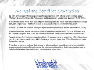 What causes conflict?  Personalities, values, attitudes, needs, expectations, perception, resources, and sexual harassment are the common causes. 