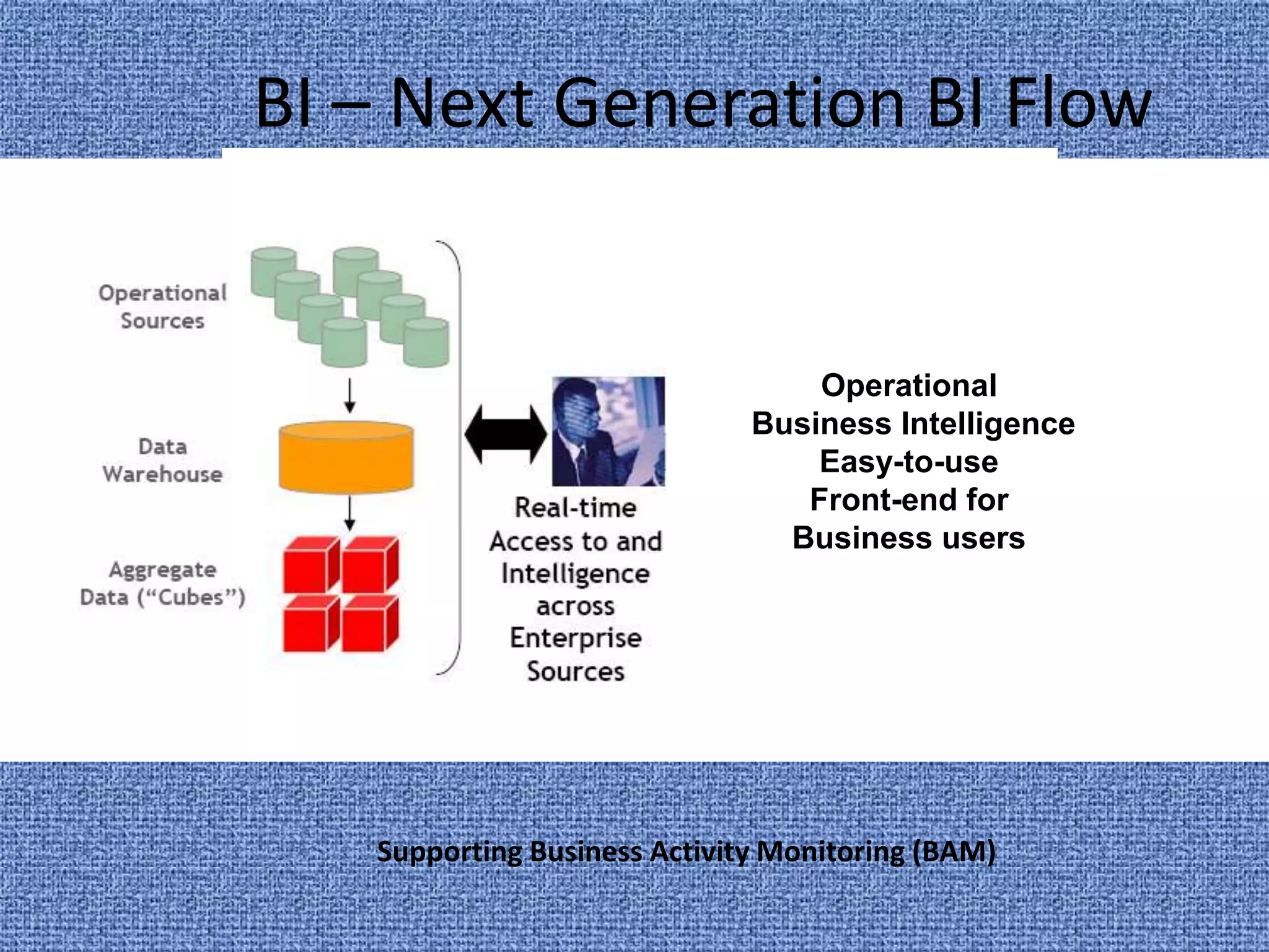 Ability to train business users in information management and interpretationCritical Business and Customer Skills and Knowledge