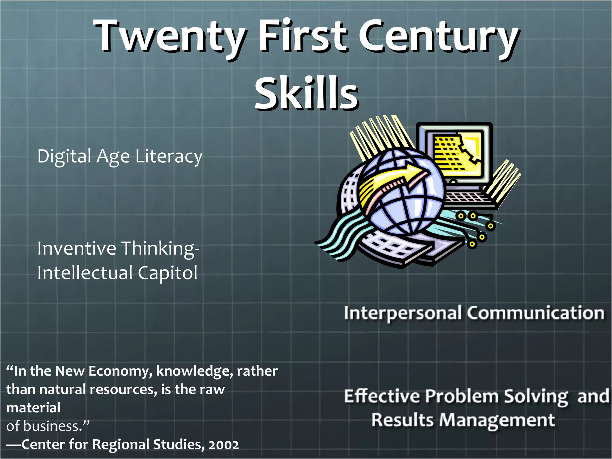 Twenty First Century Skills Digital Age Literacy Inventive Thinking-Intellectual Capitol “ In the New Economy, knowledge, rather than natural resources, is the raw material of business.” — Center for Regional Studies, 2002 