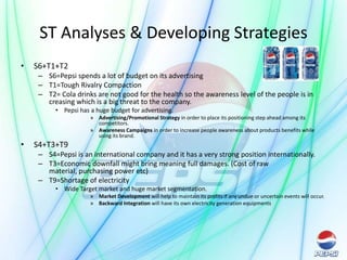 Presentation on pepsico | PPTX