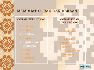 MEMBUAT CORAK DAN REKAAN Next Prev Lukisan Catan Cetakan Capan Lipatan dan guntingan Resis Kolaj Kaligrafi Stensilan   CORAK TIDAK TERANCANG CORAK  TERANCANG Pualaman Tiupan Titisan Ikatan dan  Celupan Percikan dan Renjisan 