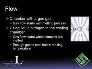 Flow
   Chamber with argon gas
     Gas flow starts with melting process
   Using liquid nitrogen in the cooling
    chamber
     Gas flow starts when samples are
      melted
     Enough gas to cool below melting
      temperature
 